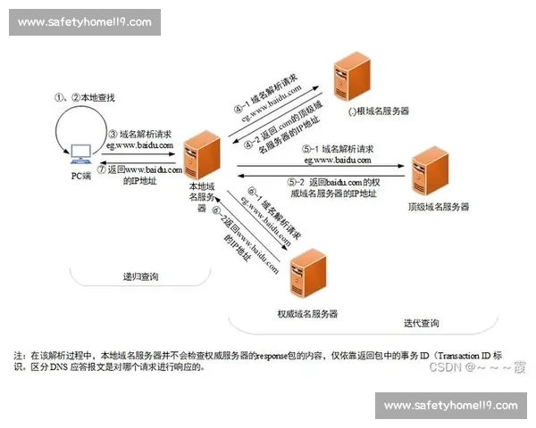 以vs.tw为核心的台湾域名平台发展趋势与应用解析生态价值